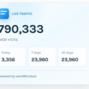Core365 Visitor Counter – Live Traffic Analytics Plugin