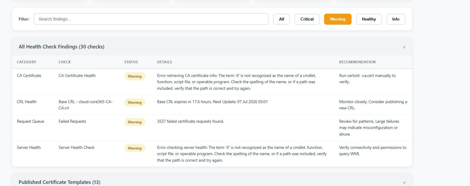 AD CS health check script findings table with colored status badges